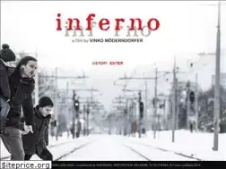 Sites similar to filminferno.si