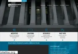 Sites similar to filminpa.com