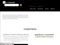 Sites similar to filmsranked.com