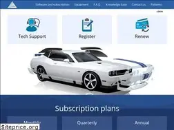 Sites similar to filmvinyldesigns.com
