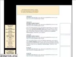 Sites similar to filmwise.com
