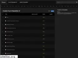 Sites similar to filmze.tv