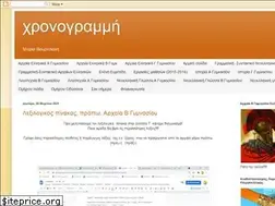 Sites similar to filologosab.blogspot.com