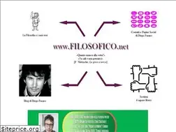 Sites similar to filosofico.net