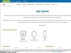 Sites similar to filteksuaritma.com