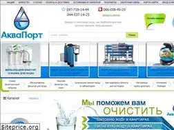 Sites similar to filter-teh.com.ua