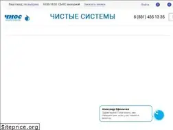 Sites similar to filteropt.ru