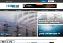 Sites similar to filtnews.com