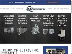 Sites similar to filtrationcoolers.com