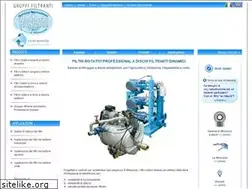 Sites similar to filtrirotativi.it