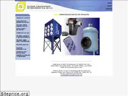 Sites similar to filtrosyrefacciones.com