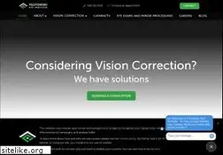 Sites similar to filutowskieye.com