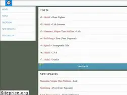 Sites similar to fimiradio.com