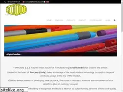 Sites similar to fimm.cloud