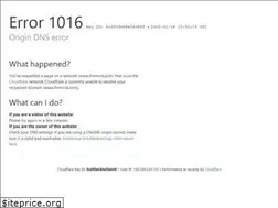 Sites similar to fimmick.com