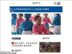 Sites similar to fin-rus.com