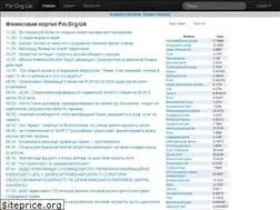 Sites similar to fin.org.ua