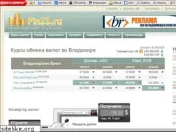 Sites similar to fin33.ru