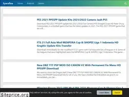 Sites similar to fina-syarafina.blogspot.com