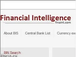 Sites similar to finaint.com