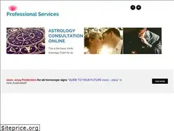 Sites similar to finalefuture.com