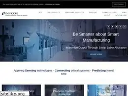Sites similar to finalphasesystems.com