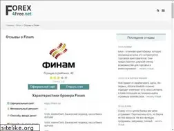 Sites similar to finam.tv