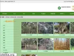 Sites similar to finance-haru6.com