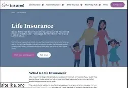 Sites similar to finance-weblog.com