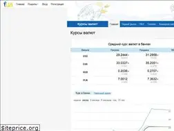 Sites similar to finance.i.ua