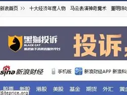 Sites similar to finance.sina.com.cn