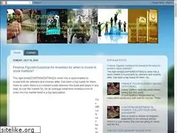 Sites similar to financefigured.blogspot.com