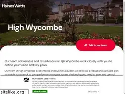 Sites similar to financefunction.co.uk