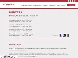 Sites similar to financehunters.it