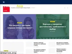 Sites similar to financenewsasia.com