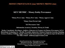 Sites similar to financeproven.com