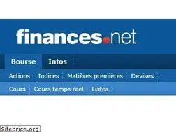 Sites similar to finances.net