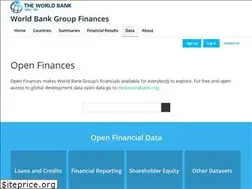 Sites similar to finances.worldbank.org