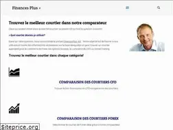 Sites similar to financesplus.net