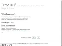 Sites similar to financestockquotes.eu.org