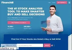 Sites similar to financhill.com