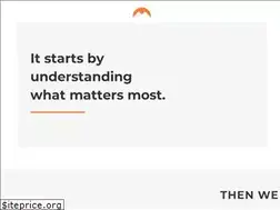 Sites similar to financial-benefits.com