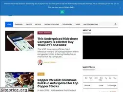 Sites similar to financial-news-now.com