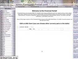Sites similar to financial-portal.com