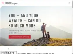 Sites similar to financialadvice.com