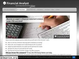 Sites similar to financialanalystexam.com