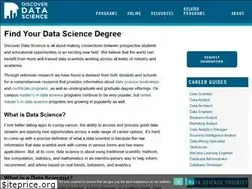 Sites similar to financialcareeroptions.com