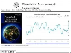 Sites similar to financialconnectedness.org