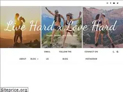 Sites similar to financialfitnessfanatic.com