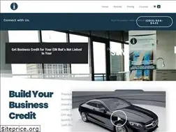 Sites similar to financialfitnesstoday.com